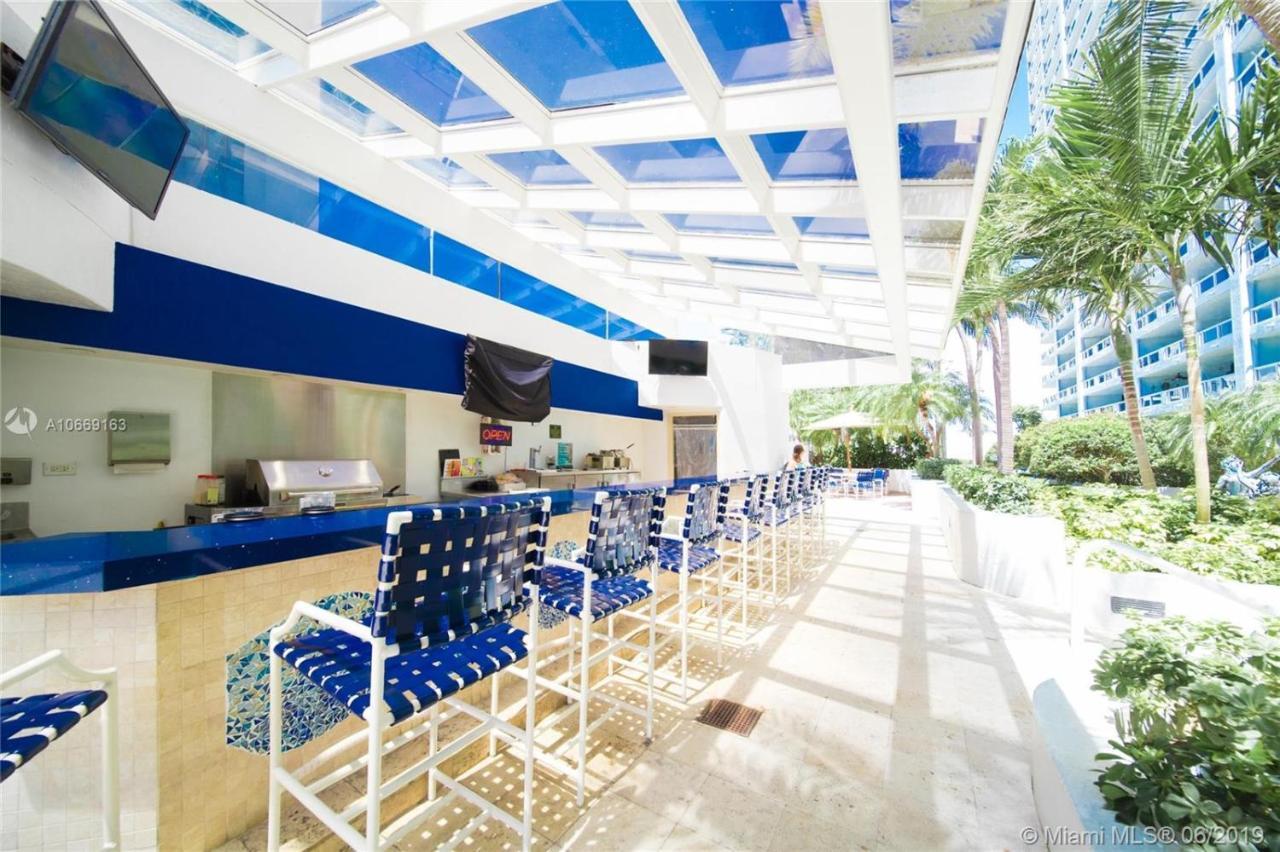 Vice! Totally Renovated, Water & Park Views!